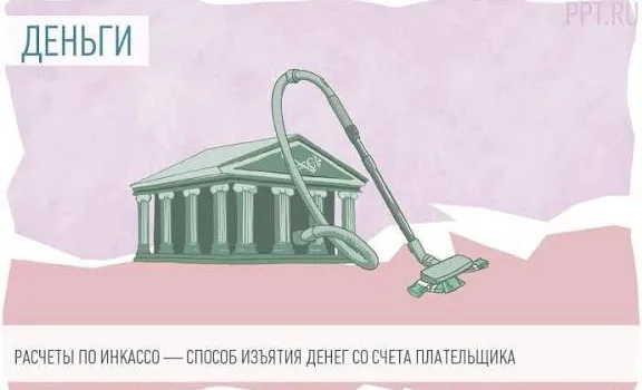 Инкассо это